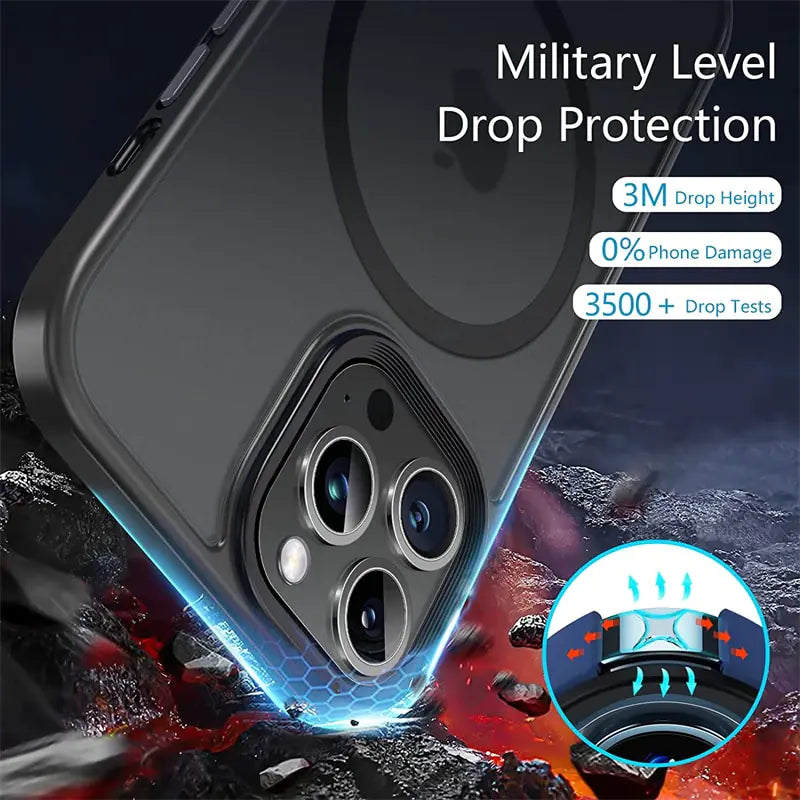 Vellowear MatteShield Phone Case